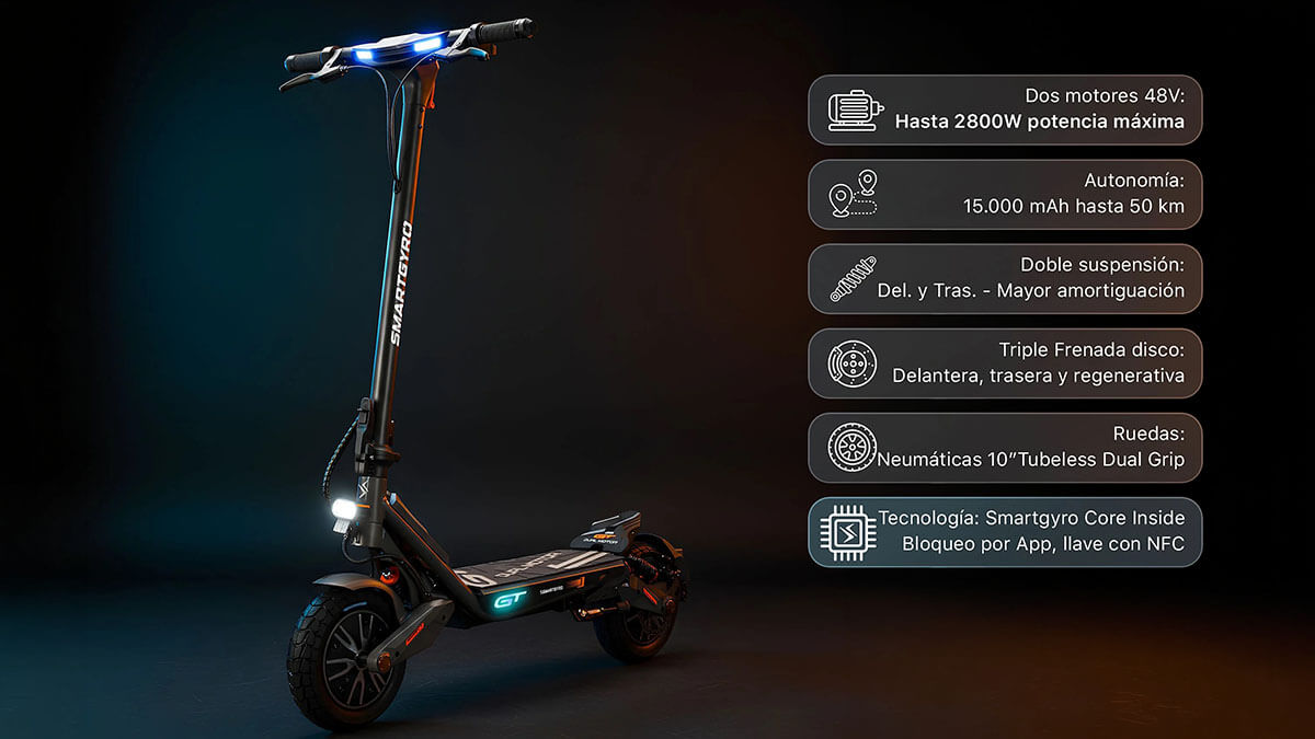 SMARTGYRO Rockway GT DUAL en un entorno urbano